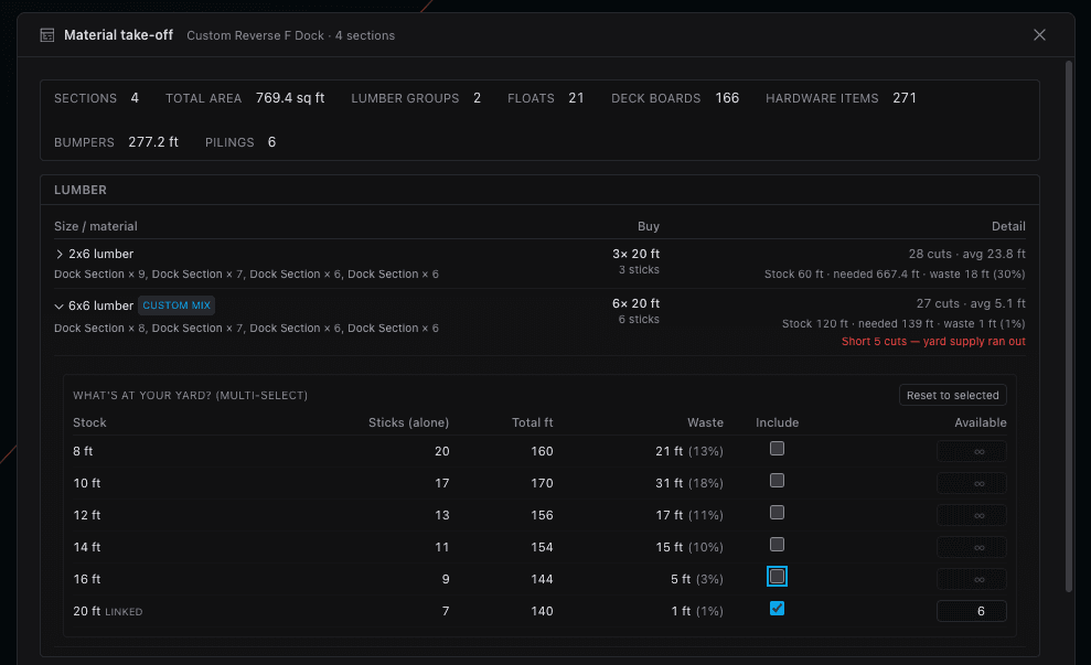 A lumber cut-list with cuts, average length, and waste percentage, plus a stock-length optimizer comparing waste across 8–20 ft stock with limited yard supply.